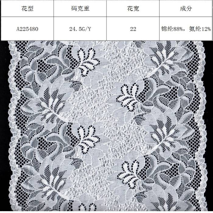 WD-CB03-C1W Cree 12V 1W Recessed